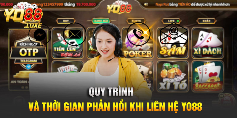 Quy trình và thời gian phản hồi khi liên hệ Yo88